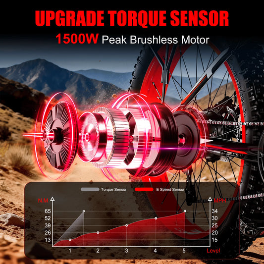 1500W Fat Tire Electric Bike for Adults 26"x4.0
