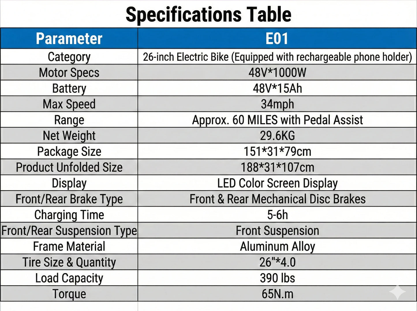 1500W Fat Tire Electric Bike for Adults 26"x4.0