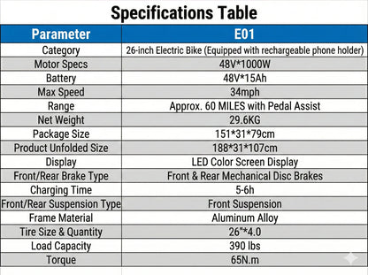 1500W Fat Tire Electric Bike for Adults 26"x4.0