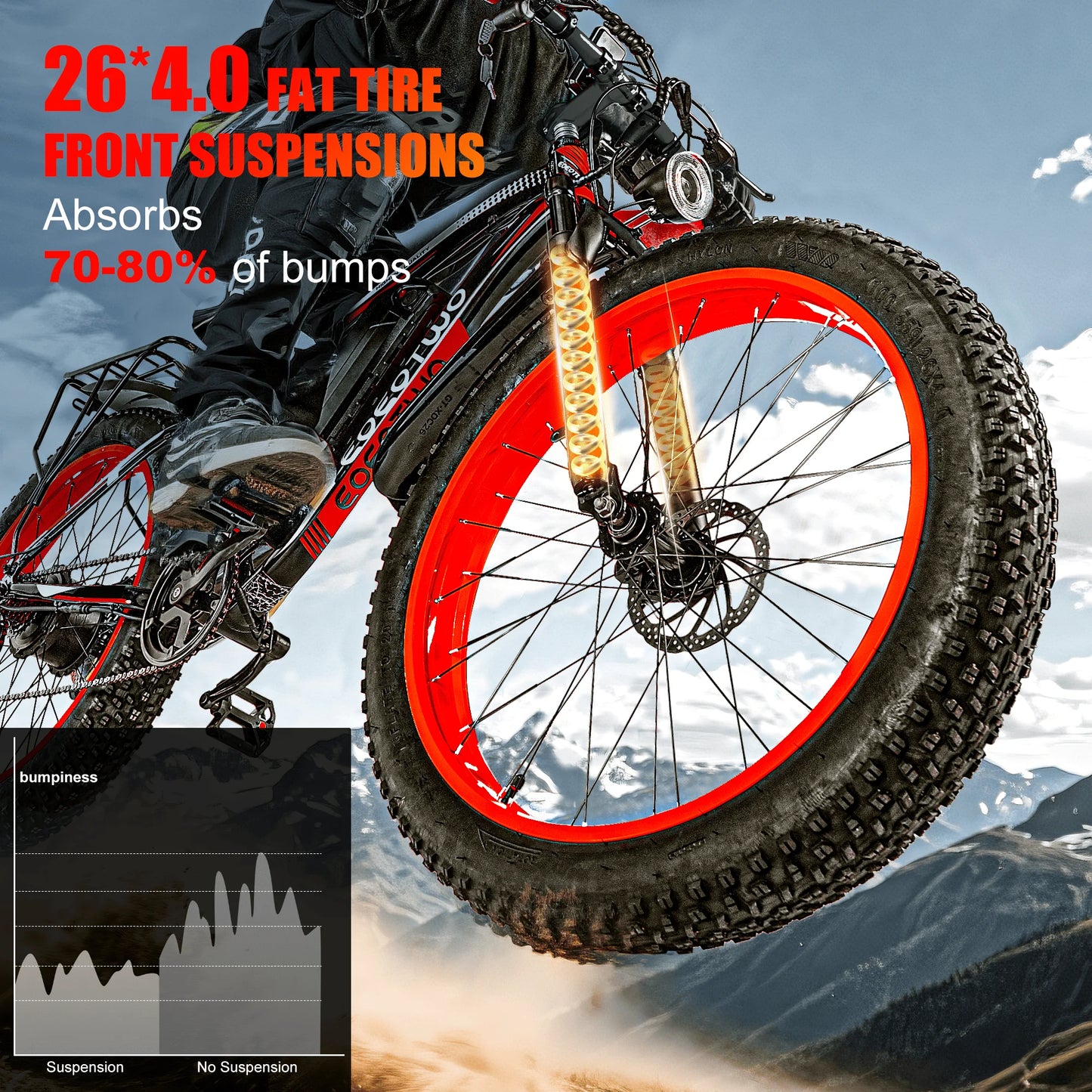 1500W Fat Tire Electric Bike for Adults 26"x4.0