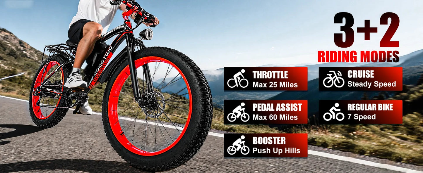 1500W Fat Tire Electric Bike for Adults 26"x4.0