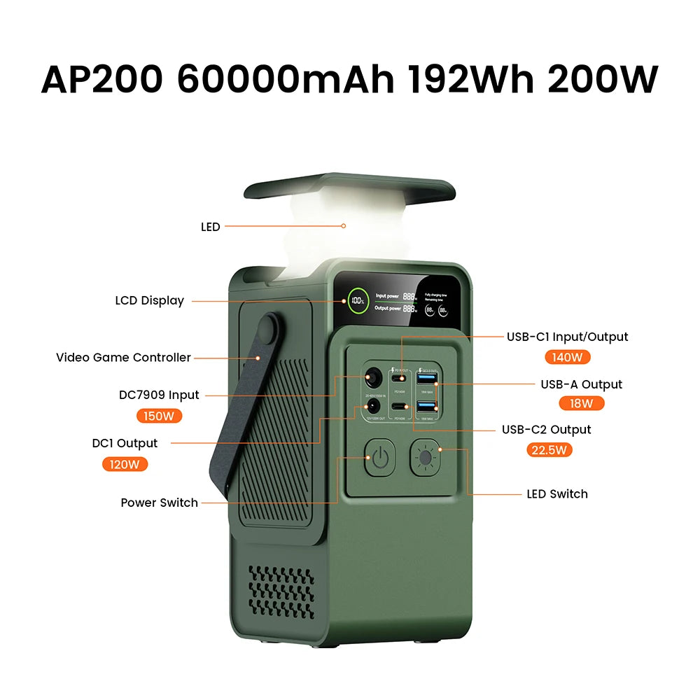 Outdoor Generators- 200W, 500W, 1000W, 1800W, 2400W, 2600W