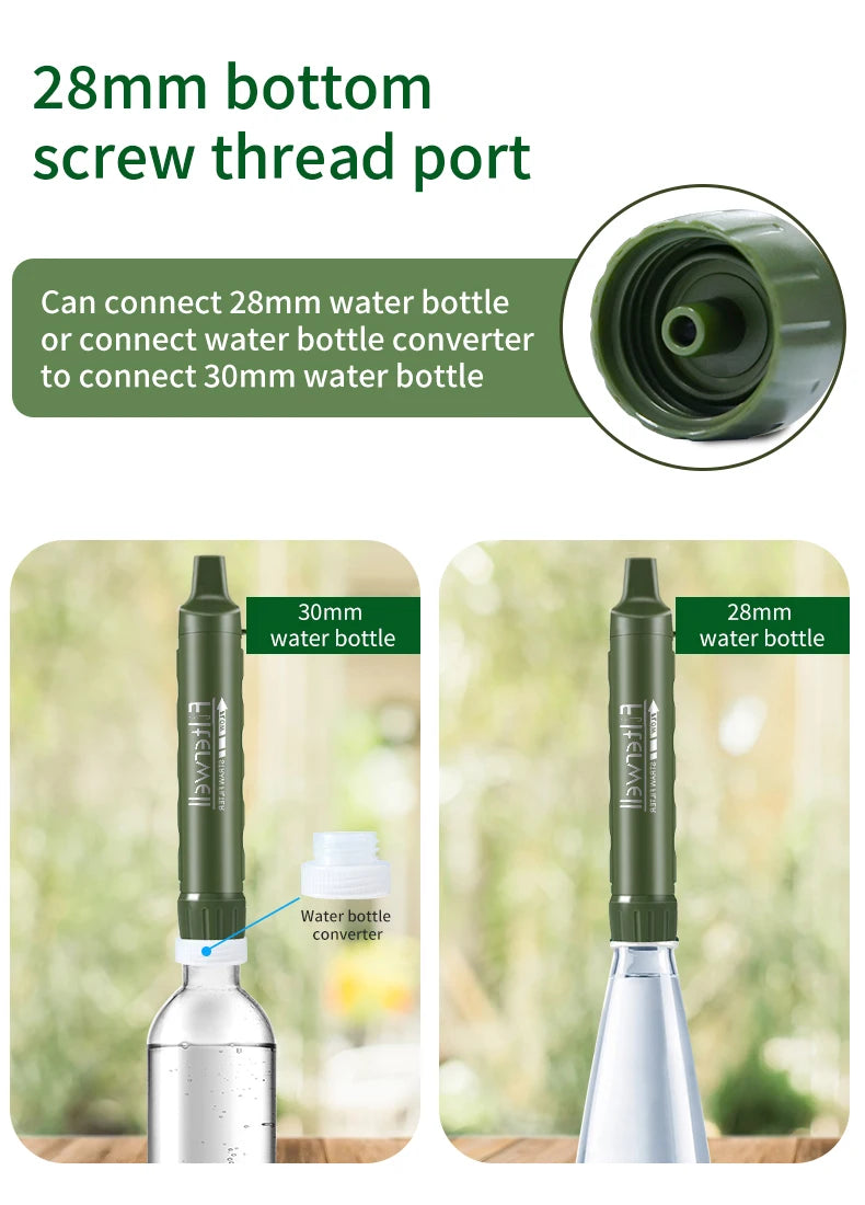 Water Filter Straw Purifier Personal Outdoor Survival Hiking