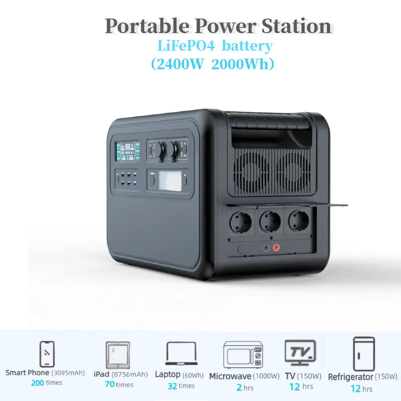 Outdoor Generators- 200W, 500W, 1000W, 1800W, 2400W, 2600W