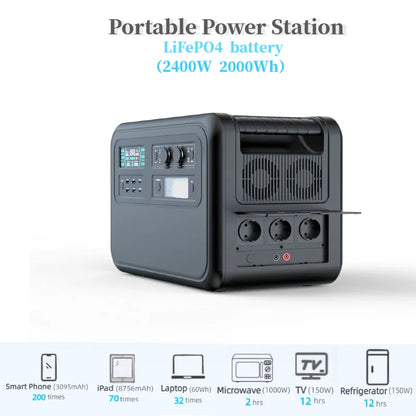 Outdoor Generators- 200W, 500W, 1000W, 1800W, 2400W, 2600W