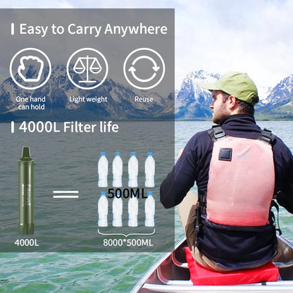 Water Filter Straw Purifier Personal Outdoor Survival Hiking