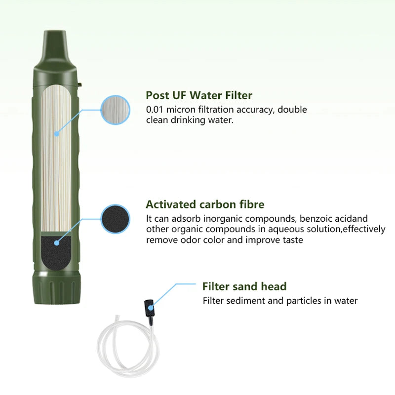 Water Filter Straw Purifier Personal Outdoor Survival Hiking