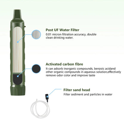 Water Filter Straw Purifier Personal Outdoor Survival Hiking