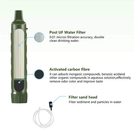 Water Filter Straw Purifier Personal Outdoor Survival Hiking