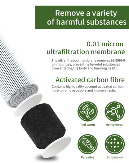 Water Filter Straw Purifier Personal Outdoor Survival Hiking