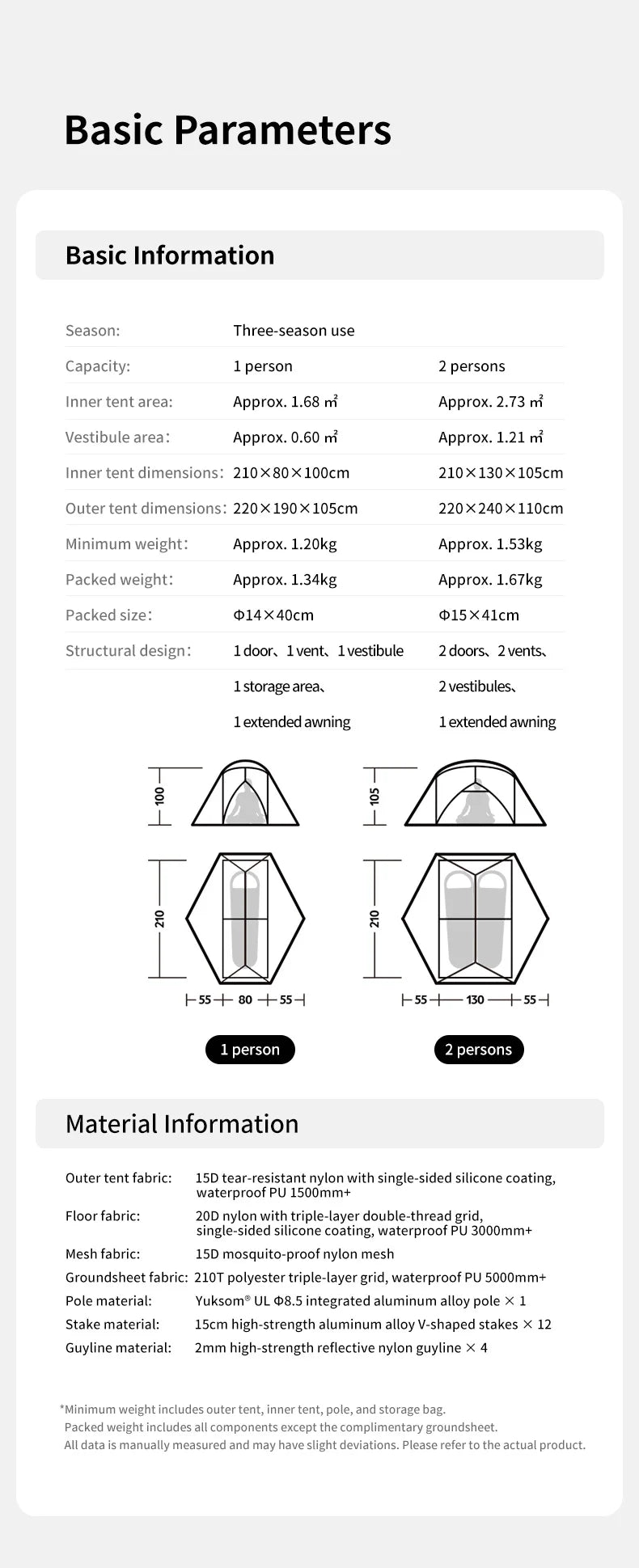 Naturehike Mongar UL Tent 2 Person 3 Season Camping Tent