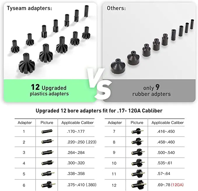 .22 to .78 Firearm Laser Bore Sight Scope