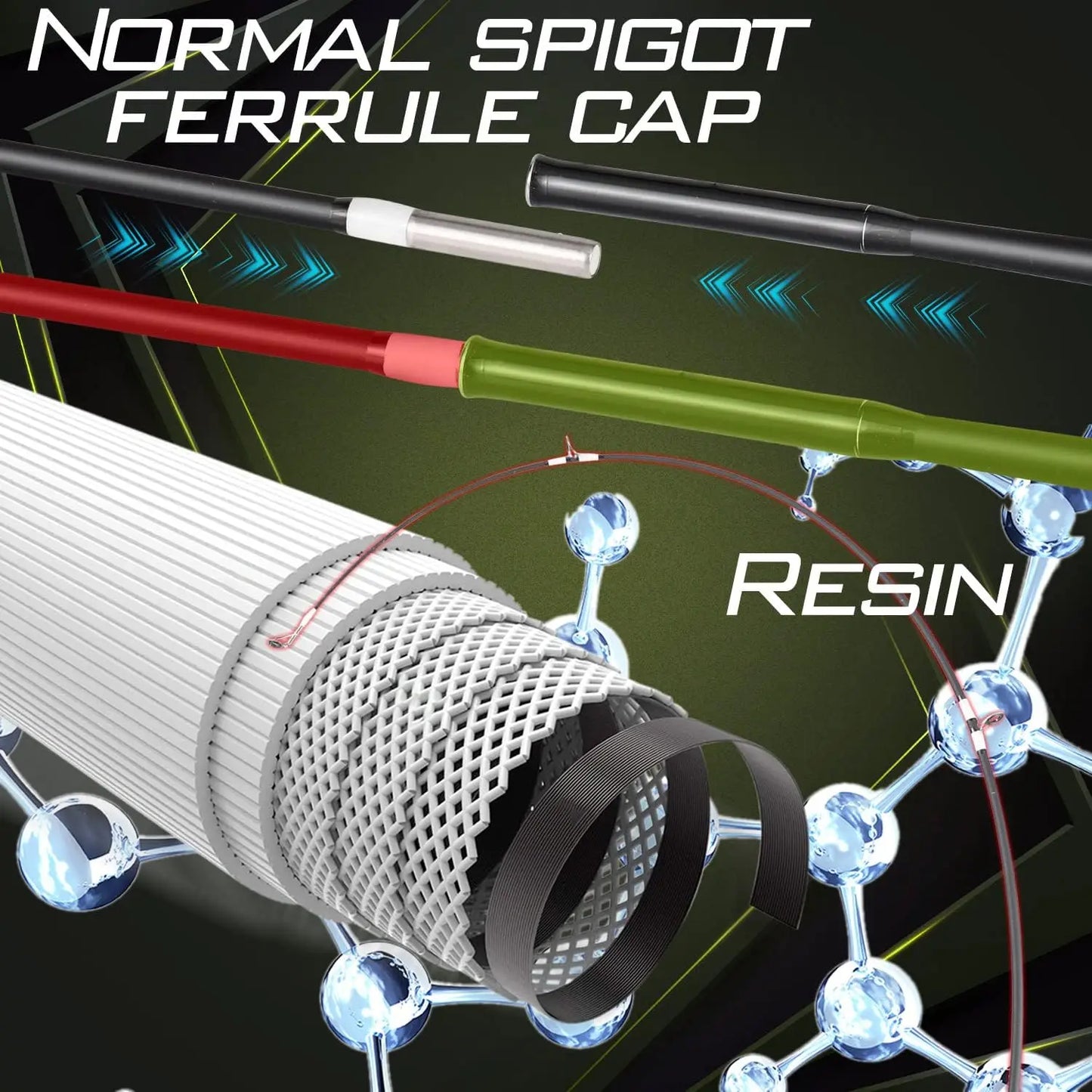 Medium Heavy Fishing Rod/Reel Combo for Freshwater Angling