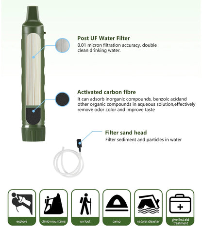 Water Filter Straw Purifier Personal Outdoor Survival Hiking