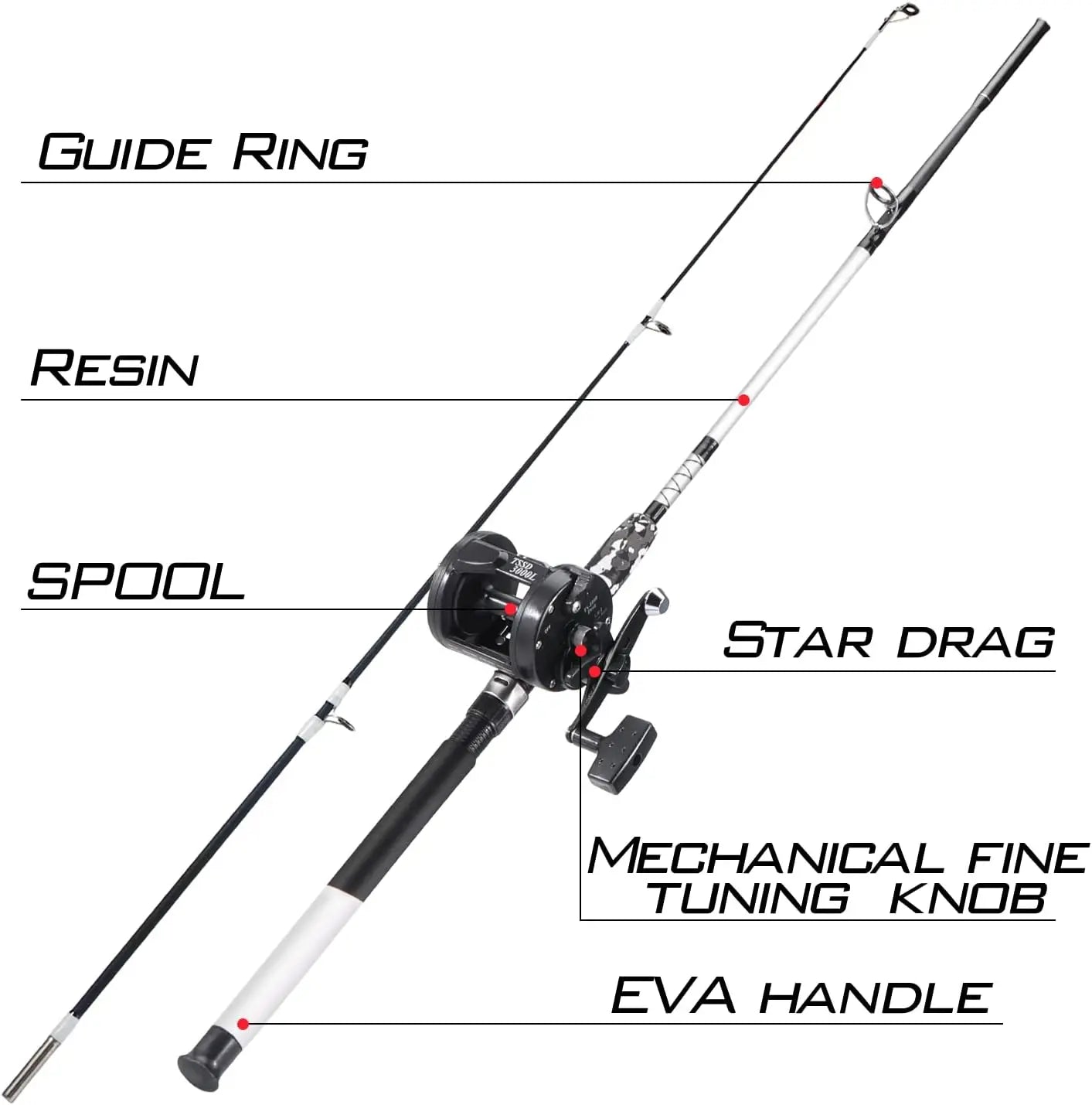 Medium Heavy Fishing Rod/Reel Combo for Freshwater Angling