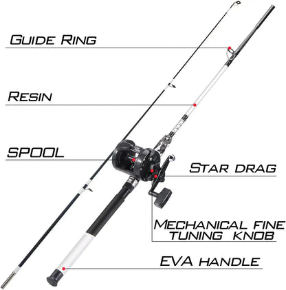 Medium Heavy Fishing Rod/Reel Combo for Freshwater Angling