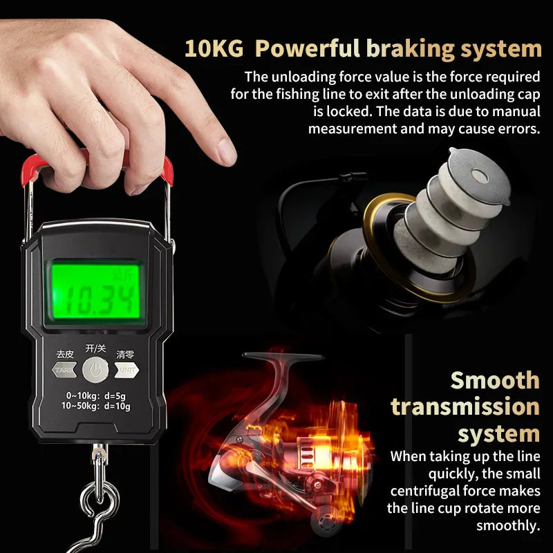 Spinning Fishing Reel, 5.2:1 Gear Ratio Aluminum Alloy Body
