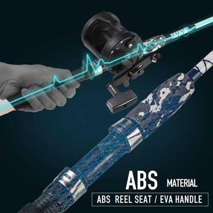 Medium Heavy Fishing Rod/Reel Combo for Freshwater Angling