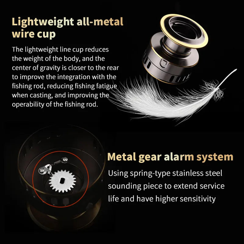 Spinning Fishing Reel, 5.2:1 Gear Ratio Aluminum Alloy Body