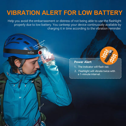 Headlamp 4000lm USB C Rechargeable with SST20 LED Flashlight