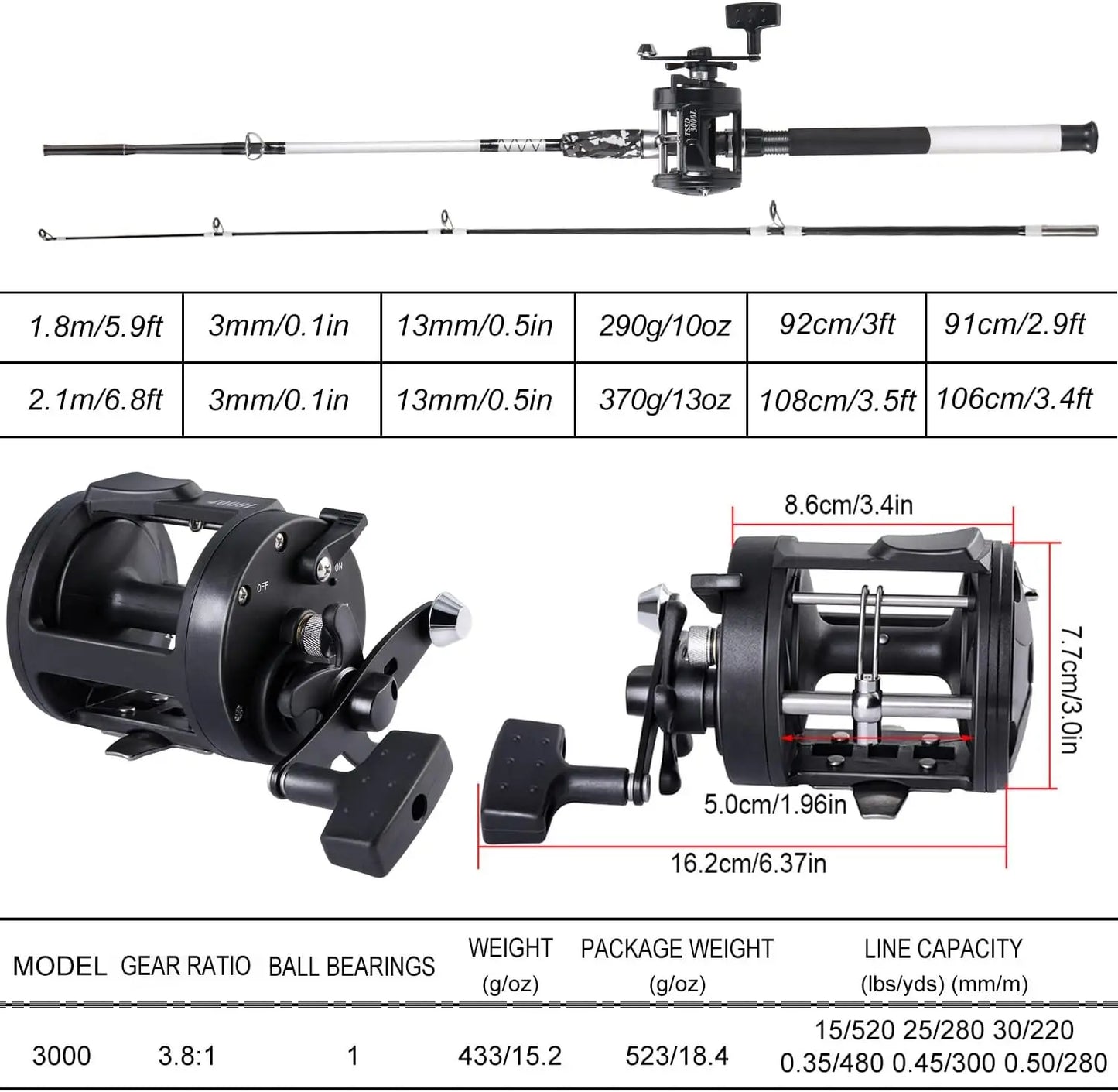 Medium Heavy Fishing Rod/Reel Combo for Freshwater Angling